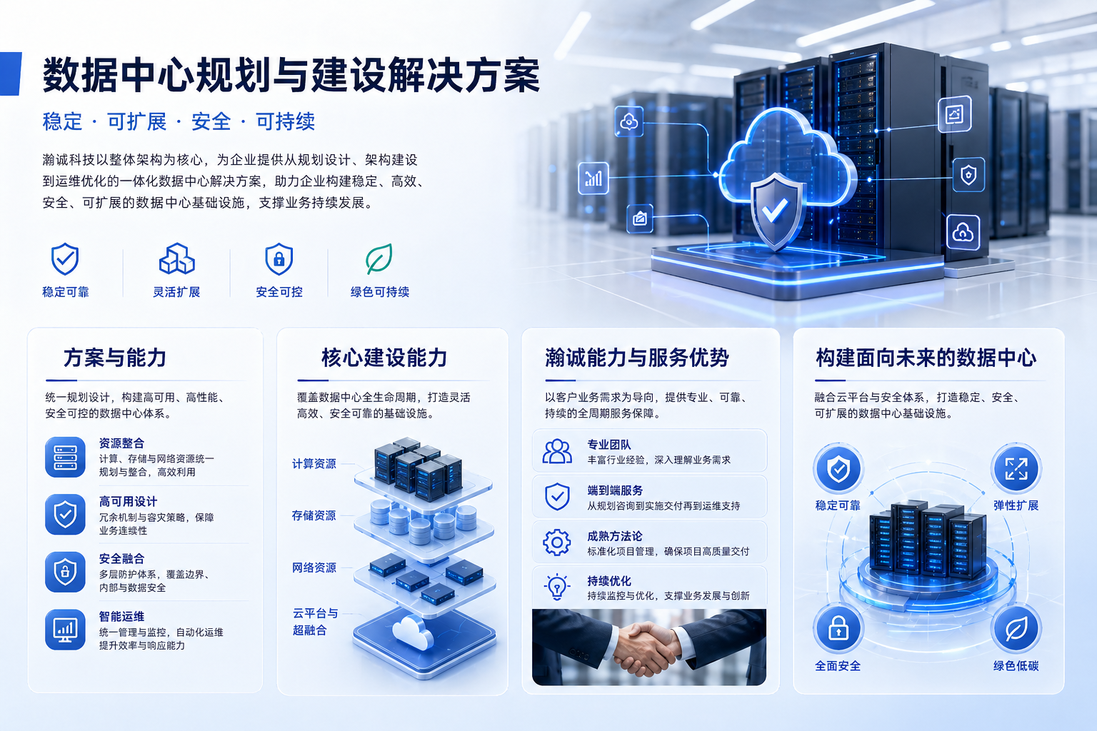 数据中心规划与建设解决方案