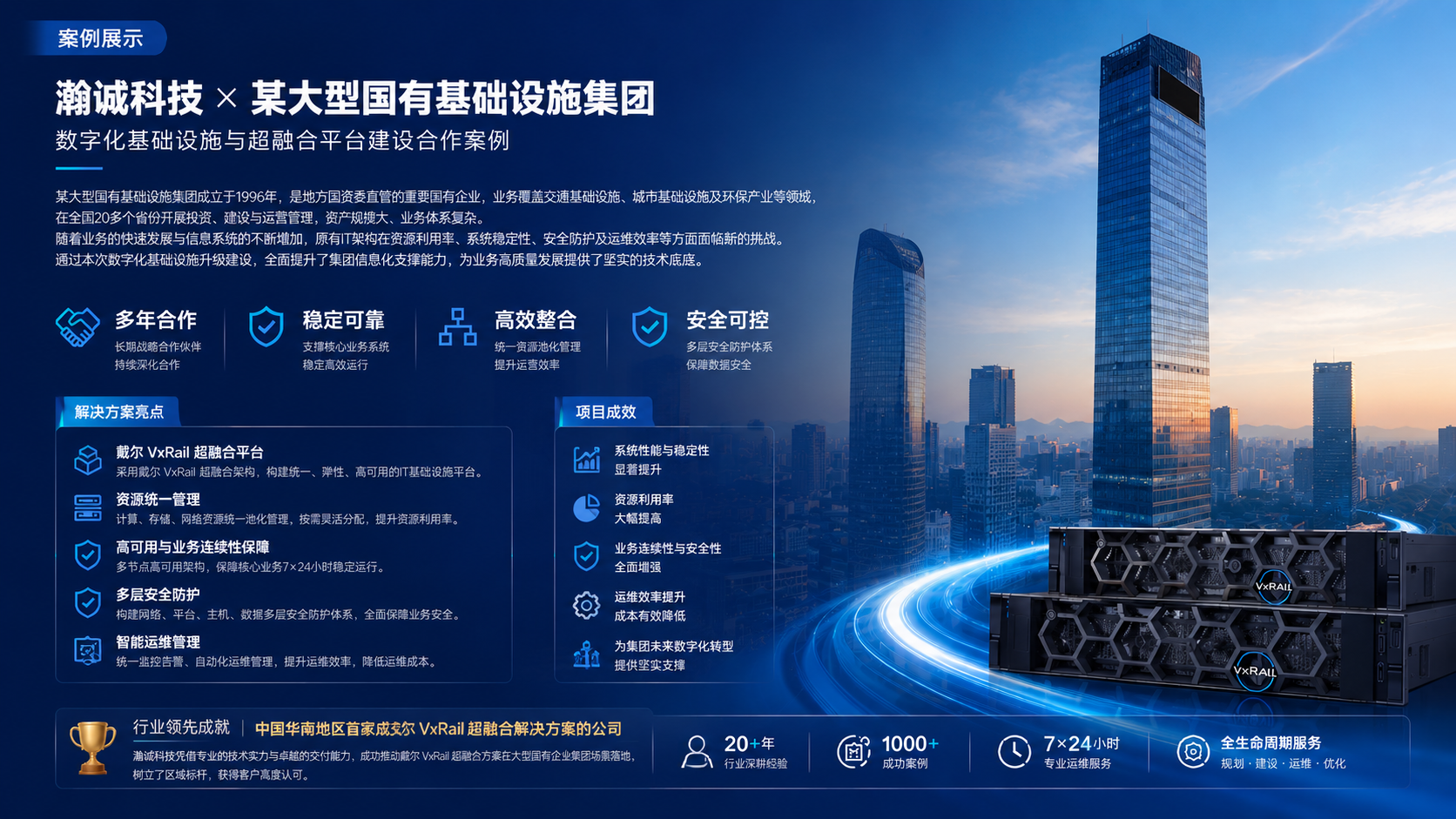 深高速案例展示图 深高速案例展示图